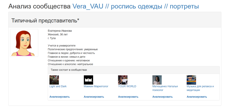 17 SMM-инструментов для работы с сообществами ВКонтакте