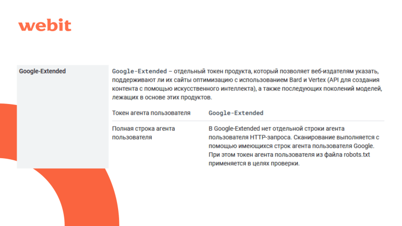 Дайджест обновлений «Яндекса» и Google. Четвертый квартал 2023