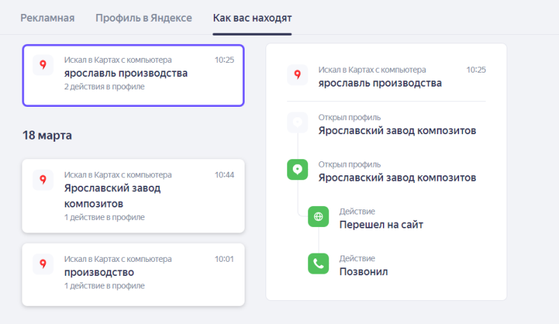 Гайд по Яндекс Бизнесу: как создать эффективный профиль