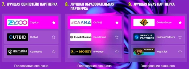 Лучшая партнёрка для заработка в интернете: рейтинг MAC Awards 2024