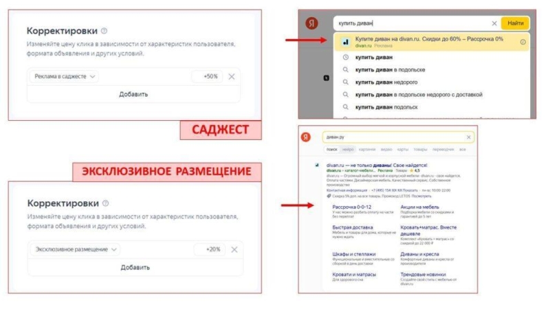 Как выбрать подходящие корректировки ставок в Яндекс Директе для вашего бизнеса