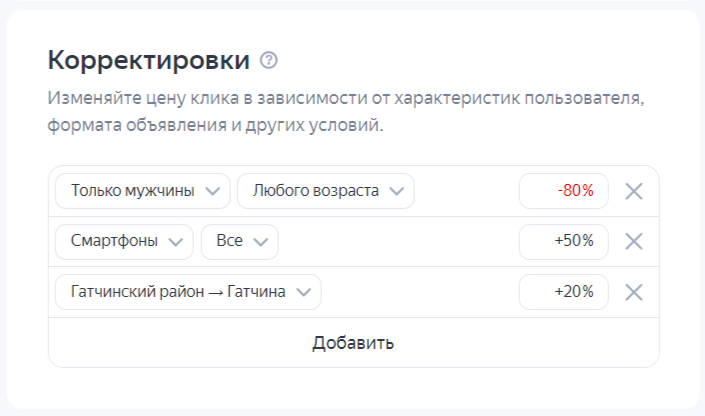Как выбрать подходящие корректировки ставок в Яндекс Директе для вашего бизнеса