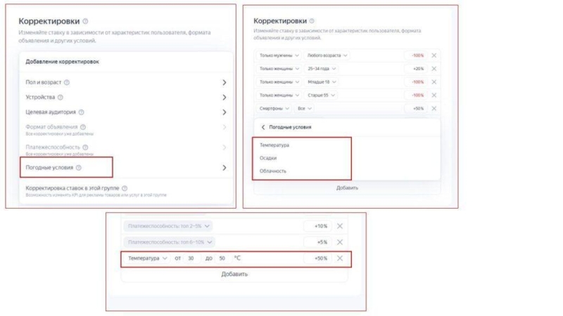 Как выбрать подходящие корректировки ставок в Яндекс Директе для вашего бизнеса