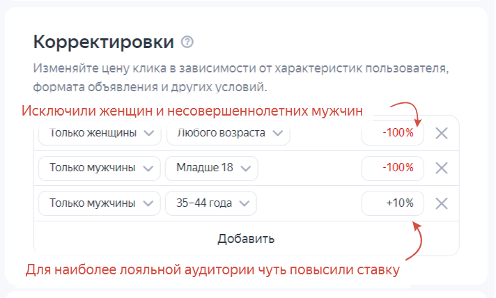 Как выбрать подходящие корректировки ставок в Яндекс Директе для вашего бизнеса