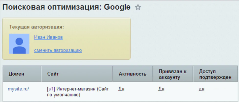 SEO продвижение сайта на 1C-Битрикс: как оптимизировать ресурс для вывода в топ