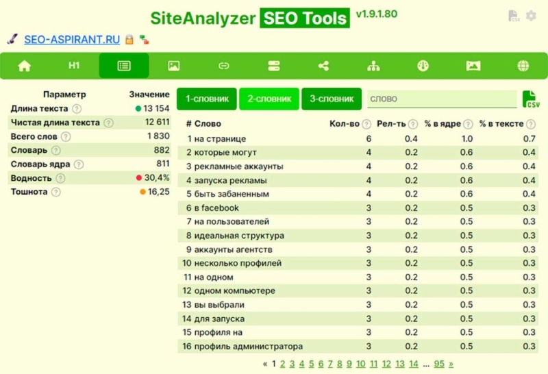 SiteAnalyzer SEO Tools: универсальное браузерное расширение для SEO-аудитов и оптимизации сайтов