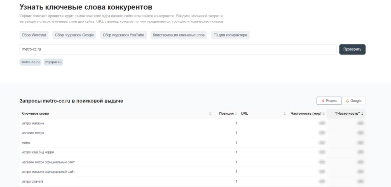 Товарная аналитика и подбор запросов в Яндекс Вебмастере