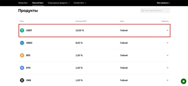 Простой Earn OKX: что это такое и как я зарабатываю 10% годовых в криптовалюте
