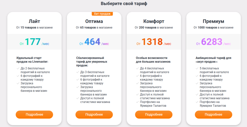 Как продавать хендмейд на Ярмарке Мастеров