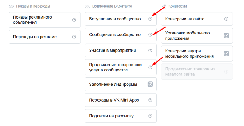 Как набрать подписчиков в ВКонтакте: полное руководство