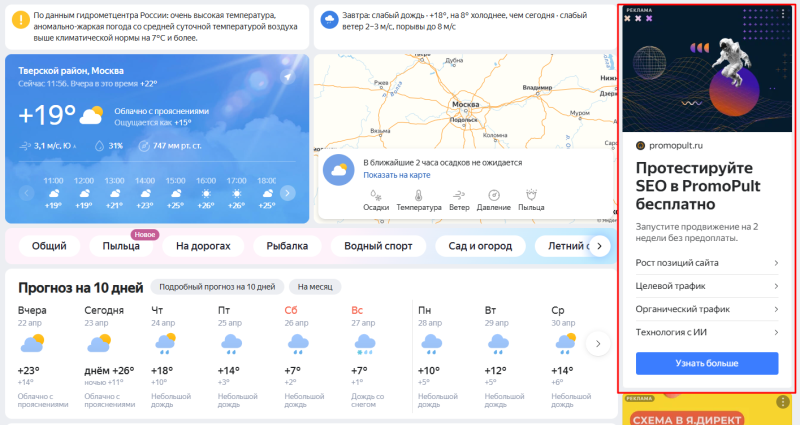 Что такое воронка продаж и как её построить
