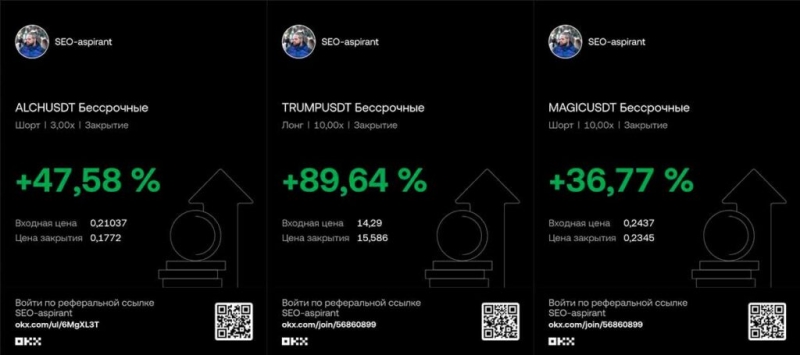 Почему я выбрал биржу OKX для торговли криптовалютой