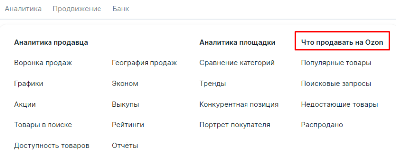 Как оценить спрос на товар: подробный гайд для селлеров