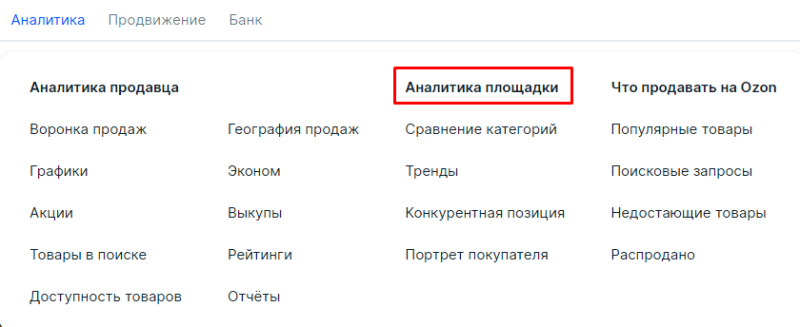 Как оценить спрос на товар: подробный гайд для селлеров