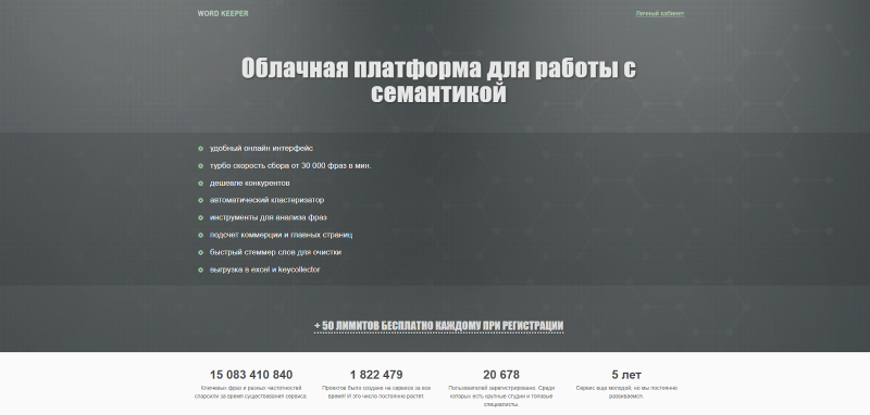 Как проанализировать контекстную рекламу конкурентов: 6 инструментов