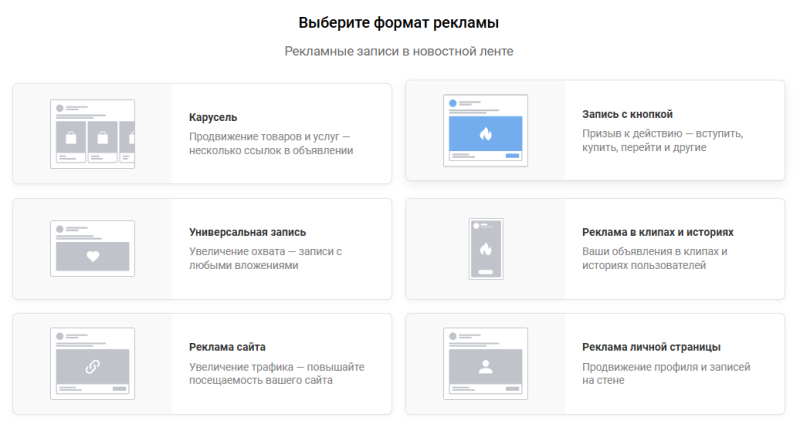 Сколько стоит реклама ВКонтакте