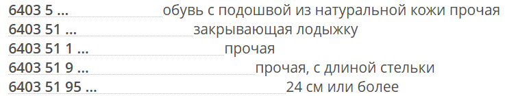 Что такое код ТН ВЭД и зачем он нужен продавцам на маркетплейсах