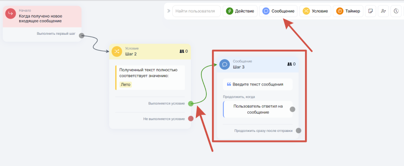 Как создать чат-бота для сообщества ВКонтакте