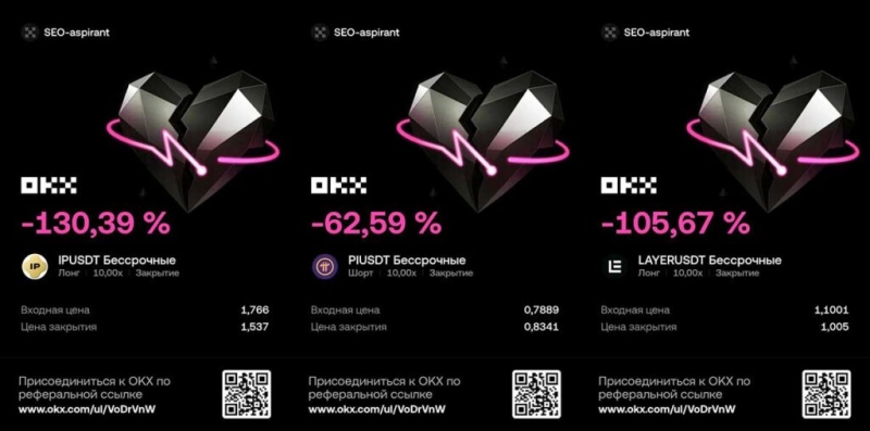 Как SEO помогло мне начать зарабатывать на крипторынке