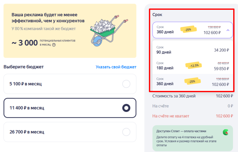 Как создать прямой аккаунт Яндекс Бизнеса в PromoPult: пошаговая инструкция