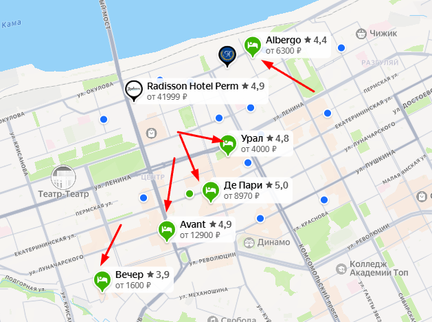 Как создать прямой аккаунт Яндекс Бизнеса в PromoPult: пошаговая инструкция