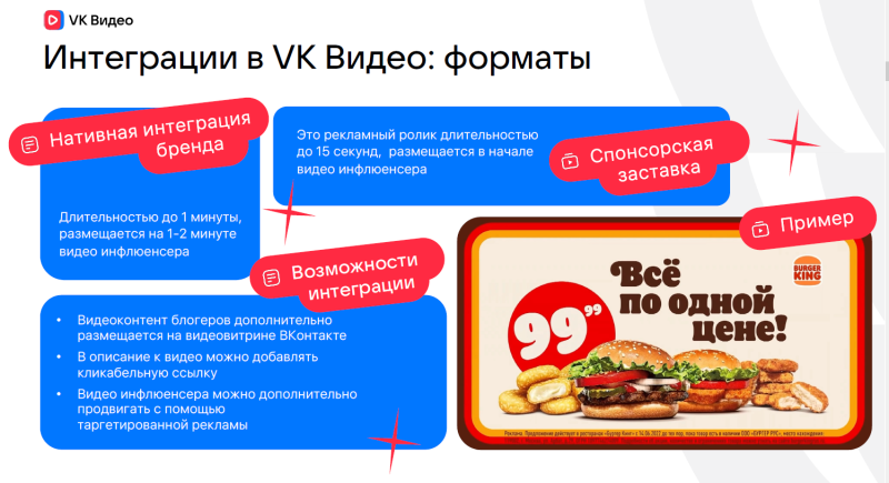 Новая карта видеоконтента в России: кто занял место YouTube