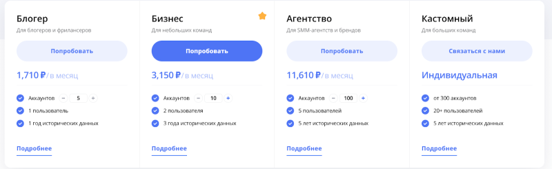 Как анализировать рекламу конкурентов ВКонтакте: 5 инструментов и 3 способа поиска