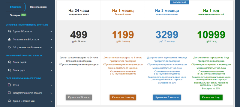 Как анализировать рекламу конкурентов ВКонтакте: 5 инструментов и 3 способа поиска