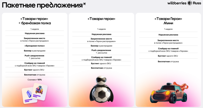 Как работает внутренняя реклама на Wildberries и как её настроить