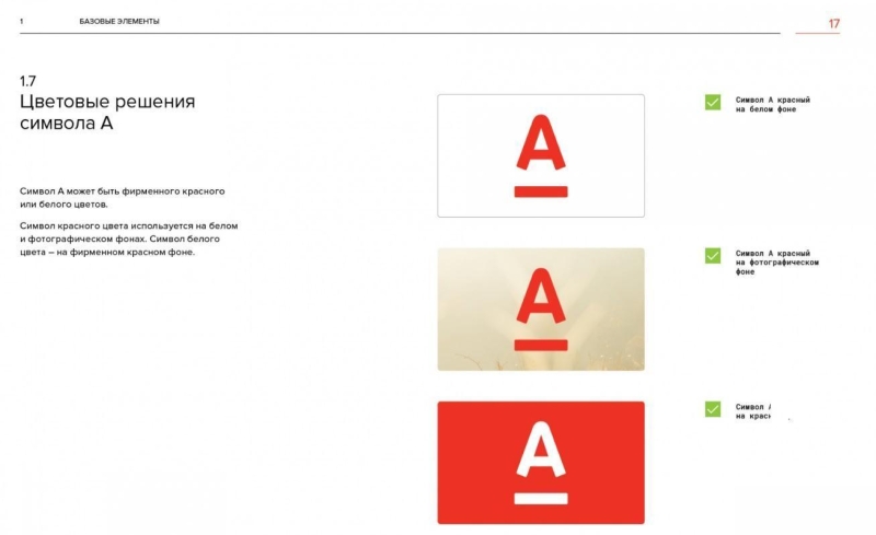 Комплексное продвижение нового бренда: как выйти из неизвестности и начать продавать