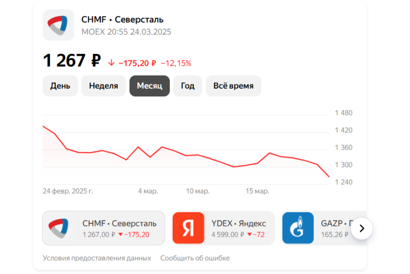 Обзор: колдунщики Яндекса и как в них попасть