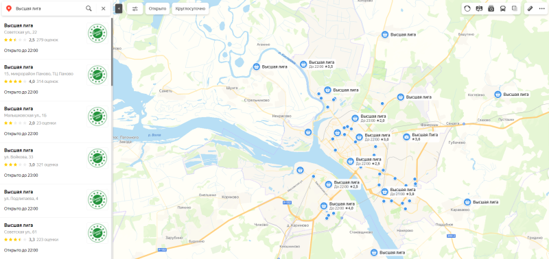 Обзор: колдунщики Яндекса и как в них попасть