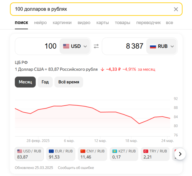 Обзор: колдунщики Яндекса и как в них попасть