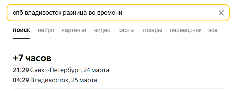Обзор: колдунщики Яндекса и как в них попасть