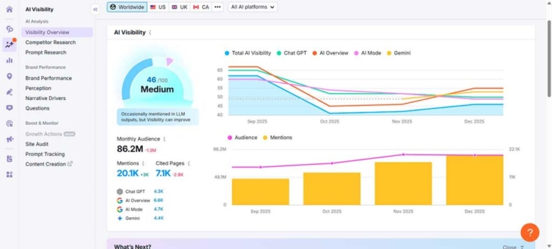Революция в балансе брендовых упоминаний и ссылок: как Google меняет линкбилдинг
