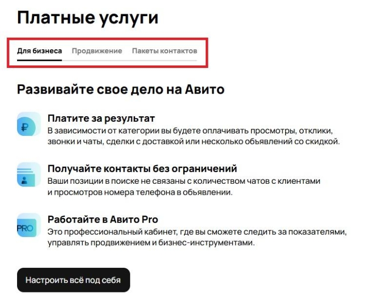 Как подать объявление на Авито · Блог обучающего центра Cybermarketing по интернет-маркетингу