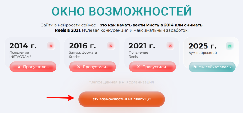 Как продвигать вебинар в 2026 году: пошаговая стратегия и каналы рекламы