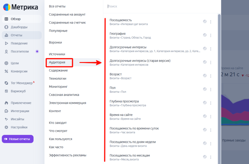 Как продвигать вебинар в 2026 году: пошаговая стратегия и каналы рекламы