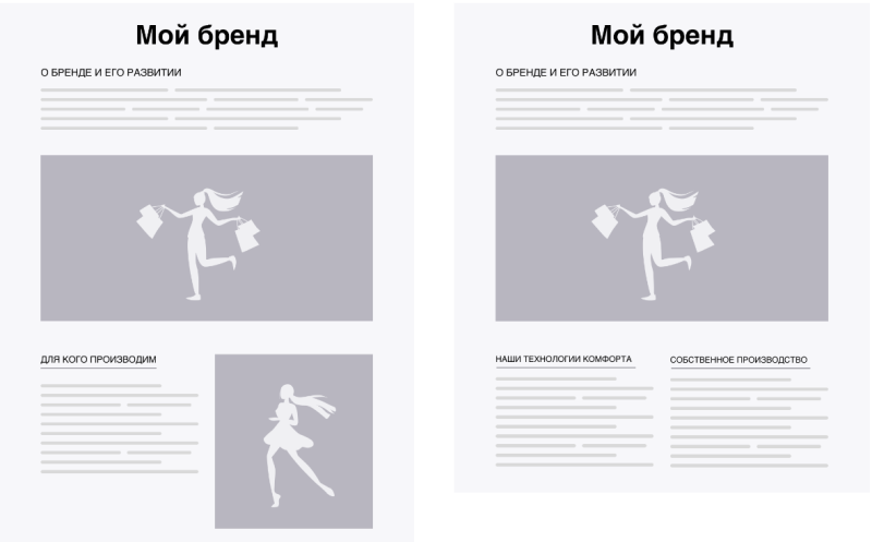 Бренд-зона Вайлдберриз: как продавцам ее использовать для роста продаж · Блог обучающего центра Cybermarketing по интернет-маркетингу