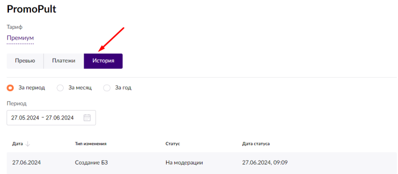 Бренд-зона Вайлдберриз: как продавцам ее использовать для роста продаж · Блог обучающего центра Cybermarketing по интернет-маркетингу