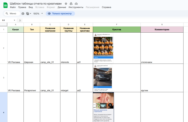 Как оптимизировать рекламные кампании и увеличить прибыль