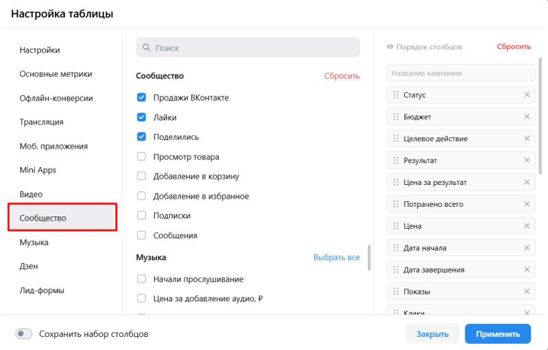 Как рекламировать пост в ВКонтакте