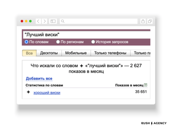 Льем трафик на &laquo;красное&raquo;: как продвигать интернет-витрину алкоголя и получить плюс миллион визитов за год