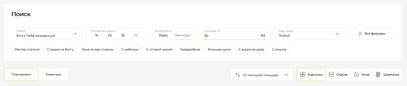 Как продвигать недвижимость в Яндекс Директе