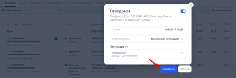 Что такое овердрафт в Яндекс Директе