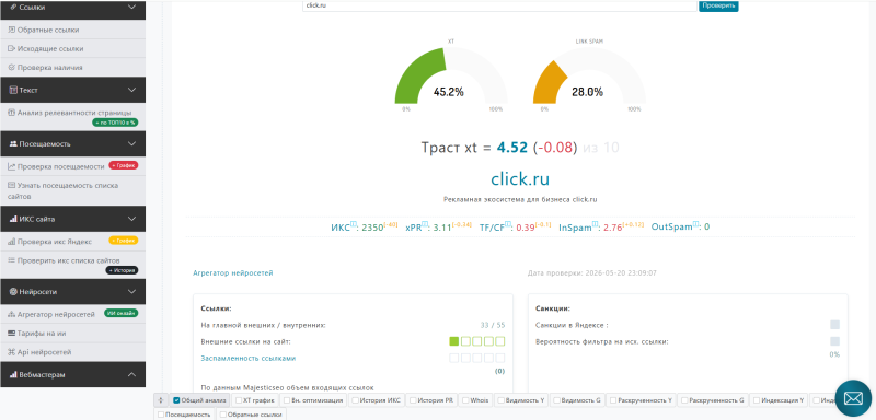 Как анализировать конкурентов: 20+ инструментвов для бизнеса и маркетинга