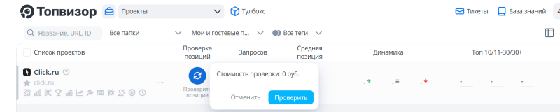 Как анализировать конкурентов: 20+ инструментвов для бизнеса и маркетинга