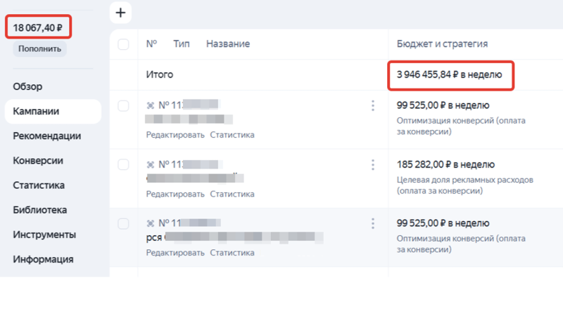 Топ сомнительных советов при настройке Яндекс Директа