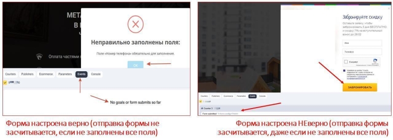 Топ сомнительных советов при настройке Яндекс Директа
