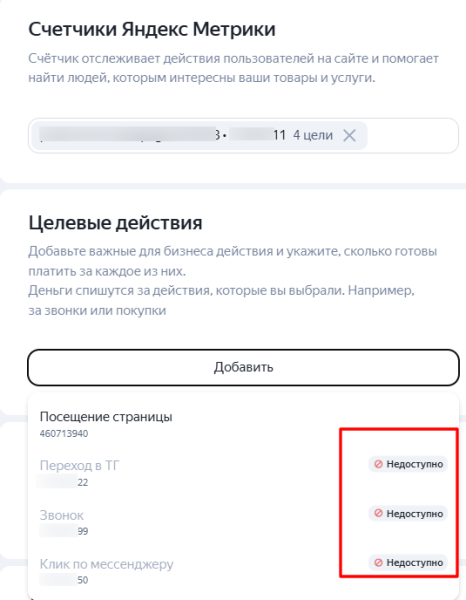 Топ сомнительных советов при настройке Яндекс Директа
